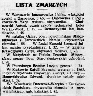 Zdjęcie powstańca styczniowego Szymon Katyll