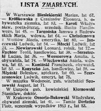 informacja o zgonie