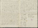 List jeńców polskich 1660 - 3/3