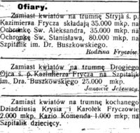 Podziękowania