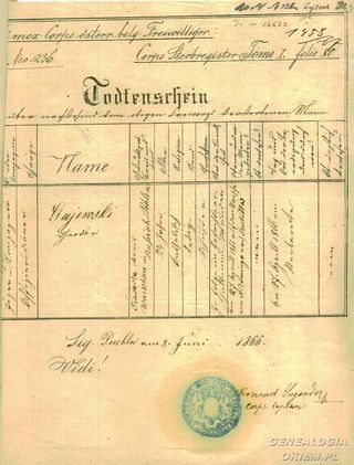 Zdjęcie powstańca styczniowego Teodor Gajewski